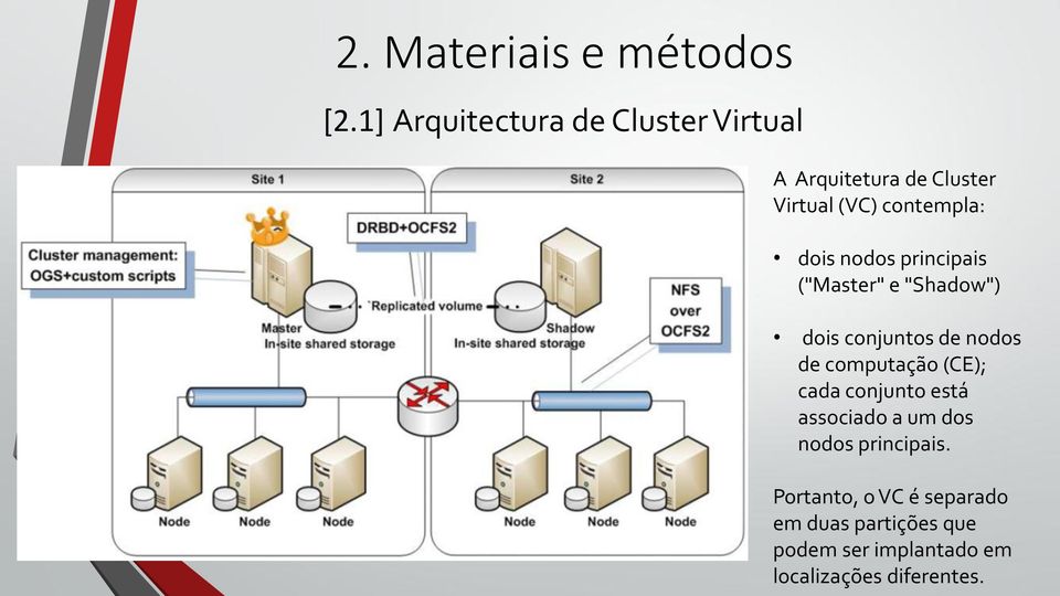 dois nodos principais ("Master" e "Shadow") dois conjuntos de nodos de computação (CE);