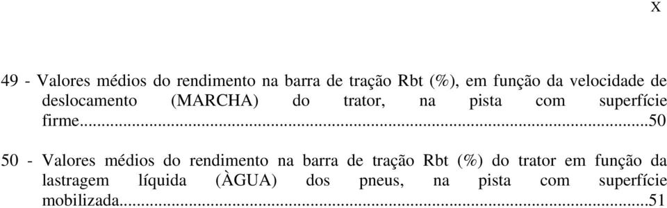 ..50 50 - Valores médios do rendimento na barra de tração Rbt (%) do trator em