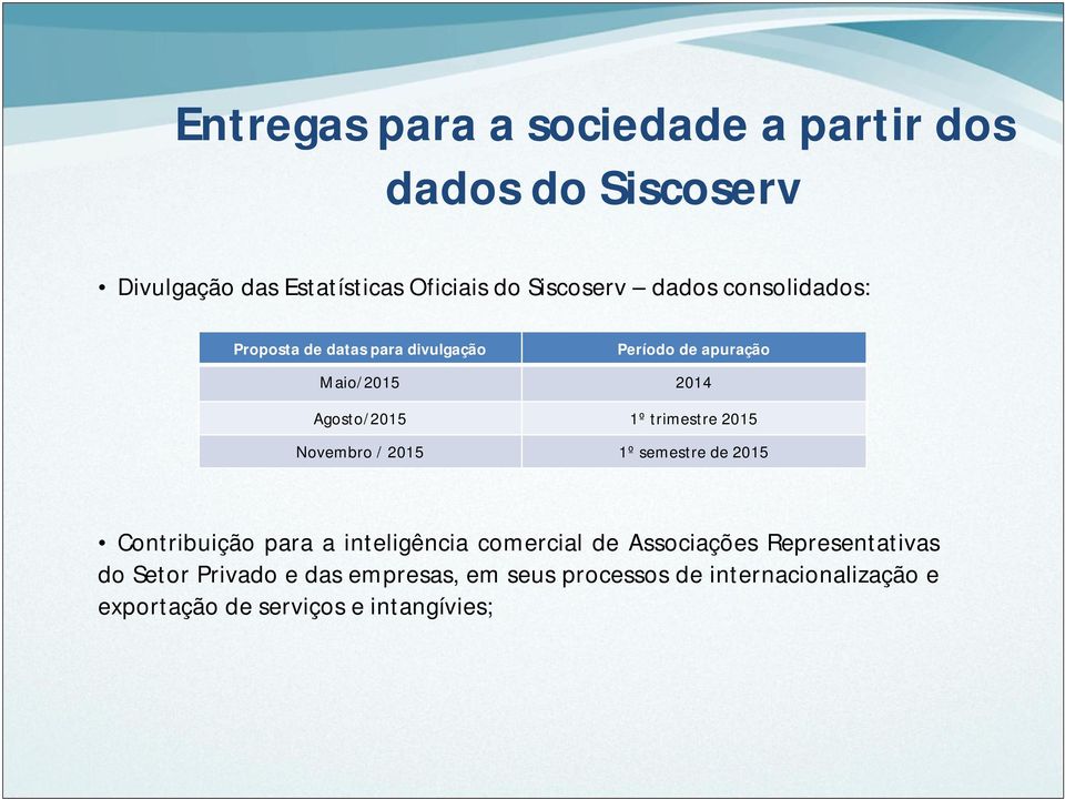 trimestre 2015 Novembro / 2015 1º semestre de 2015 Contribuição para a inteligência comercial de Associações