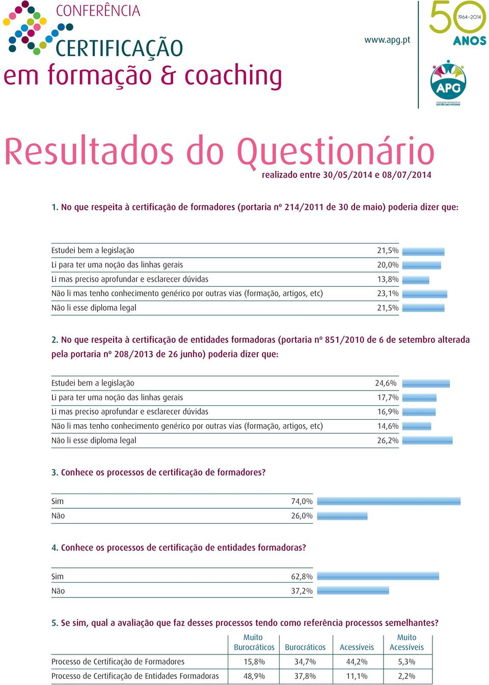 aprofundar e esclarecer dúvidas 13,8% Não li mas tenho conhecimento genérico por outras vias (formação, artigos, etc) 23,1% Não li esse diploma legal 21,5% 2.