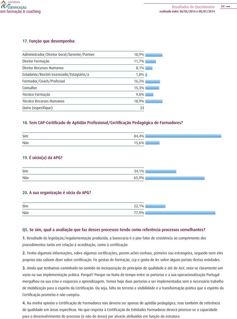 16,2% Consultor 15,3% Técnico Formação 9,0% Técnico Recursos Humanos 18,9% Outro (especifique) 23 18. Tem CAP-Certificado de Aptidão Profissional/Certificação Pedagógica de Formadores?