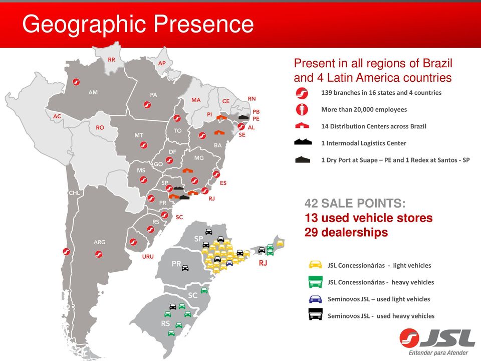 at Suape PE and 1 Redexat Santos -SP 42 SALE POINTS: 13 used vehicle stores 29 dealerships JSL Concessionárias -