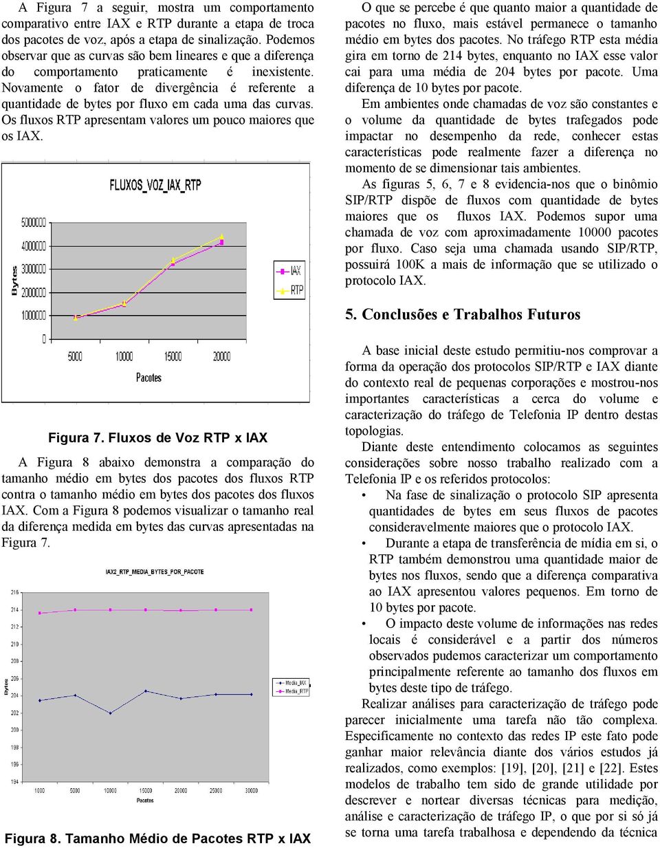 Novamente o fator de divergência é referente a quantidade de bytes por fluxo em cada uma das curvas. Os fluxos RTP apresentam valores um pouco maiores que os IAX.