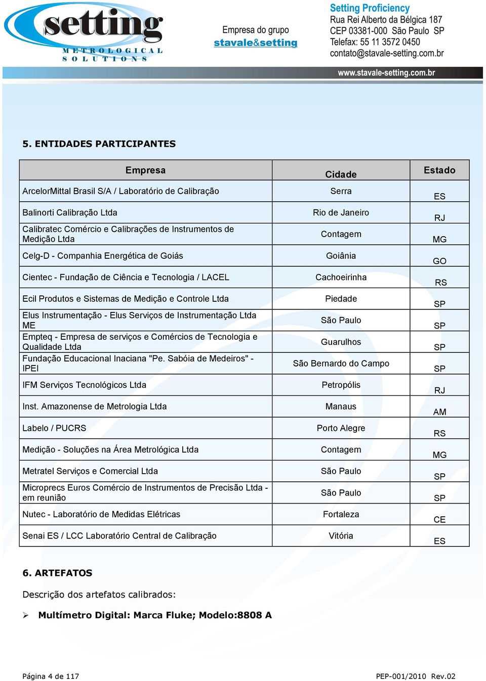 Empresa de serviços e Comércios de Tecnologia e Qualidade Ltda Fundação Educacional Inaciana "Pe. Sabóia de Medeiros" - IPEI IFM Serviços Tecnológicos Ltda Inst.