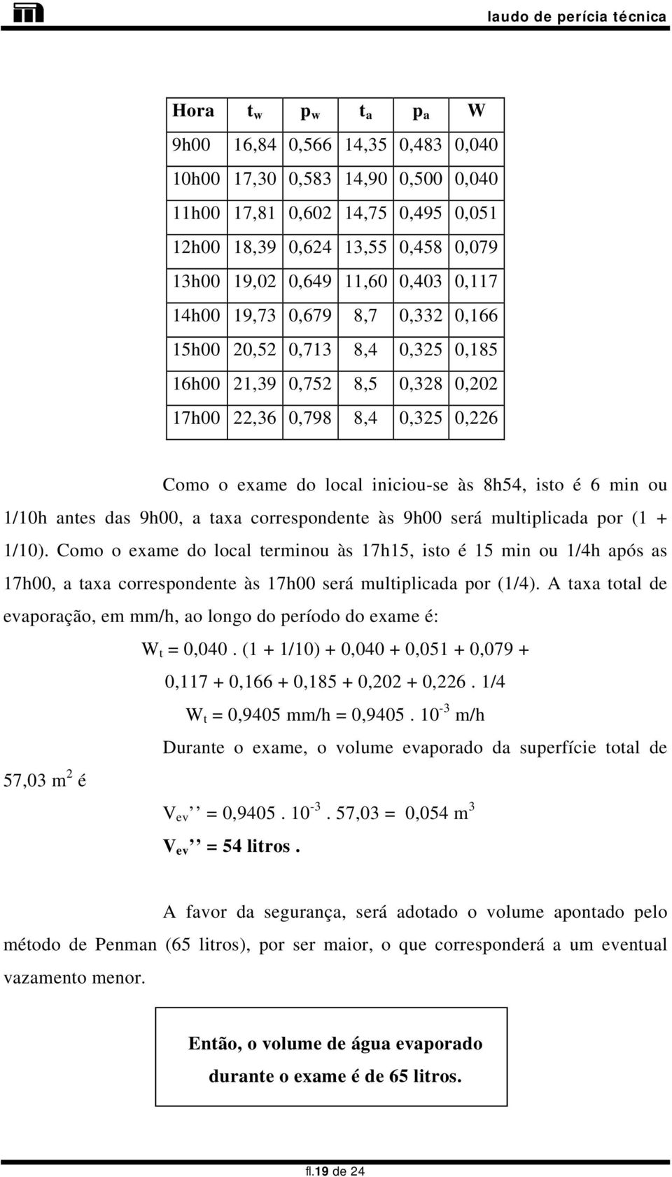 1/10h antes das 9h00, a taxa correspondente às 9h00 será multiplicada por (1 + 1/10).