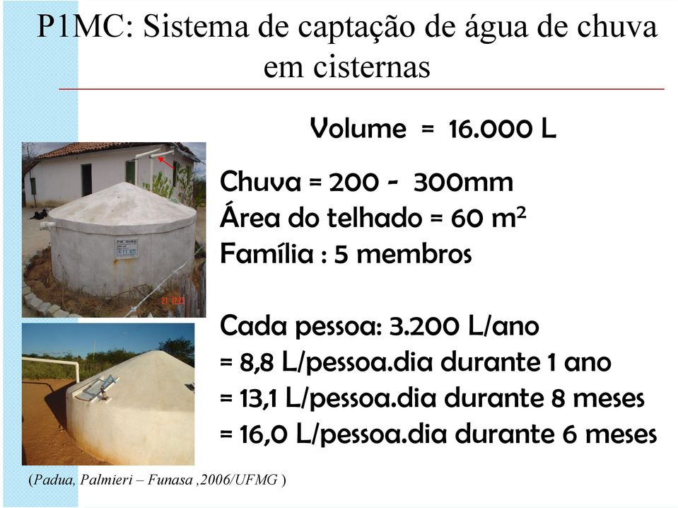 000 L Chuva = 200-300mm Área do telhado = 60 m 2 Família : 5 membros Cada