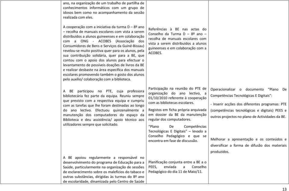 Bens e Serviços da Guiné-Bissau) revelou-se muito positiva quer para os alunos, pela sua contribuição solidária, quer para a BE, que contou com o apoio dos alunos para efectuar o levantamento de