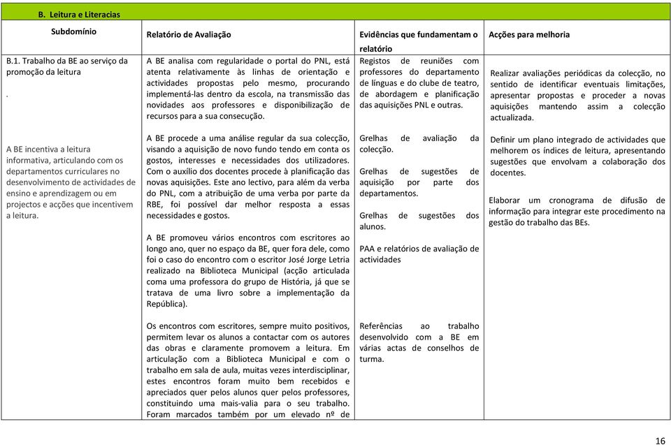 novidades aos professores e disponibilização de recursos para a sua consecução.