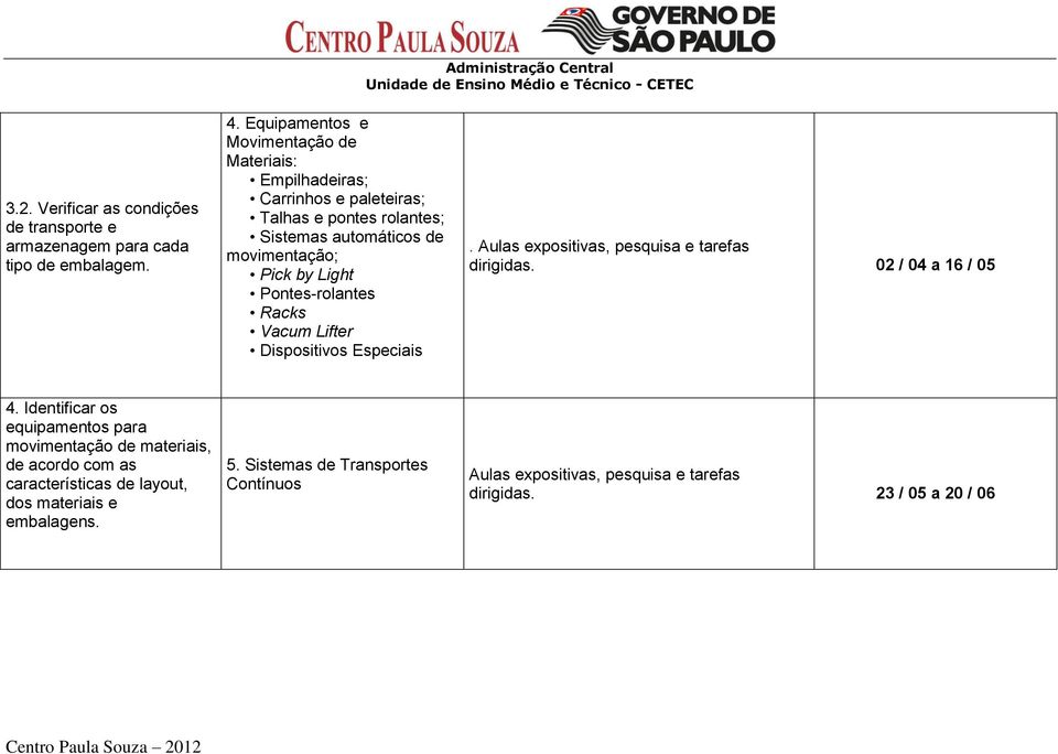 Light Pontes-rolantes Racks Vacum Lifter Dispositivos Especiais. Aulas expositivas, pesquisa e tarefas dirigidas. 02 / 04 a 16 / 05 4.