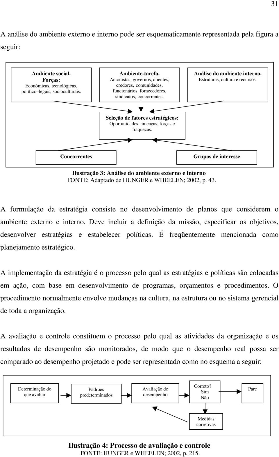 Seleção de fatores estratégicos: Oportunidades, ameaças, forças e fraquezas.