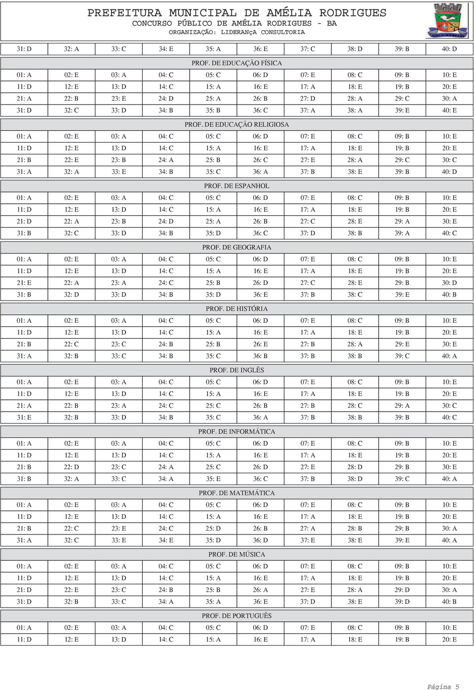 DE EDUCAÇÃO RELIGIOSA 21: B 22: E 23: B 24: A 25: B 26: C 27: E 28: A 29: C 30: C 31: A 32: A 33: E 34: B 35: C 36: A 37: B 38: E 39: B 40: D PROF.