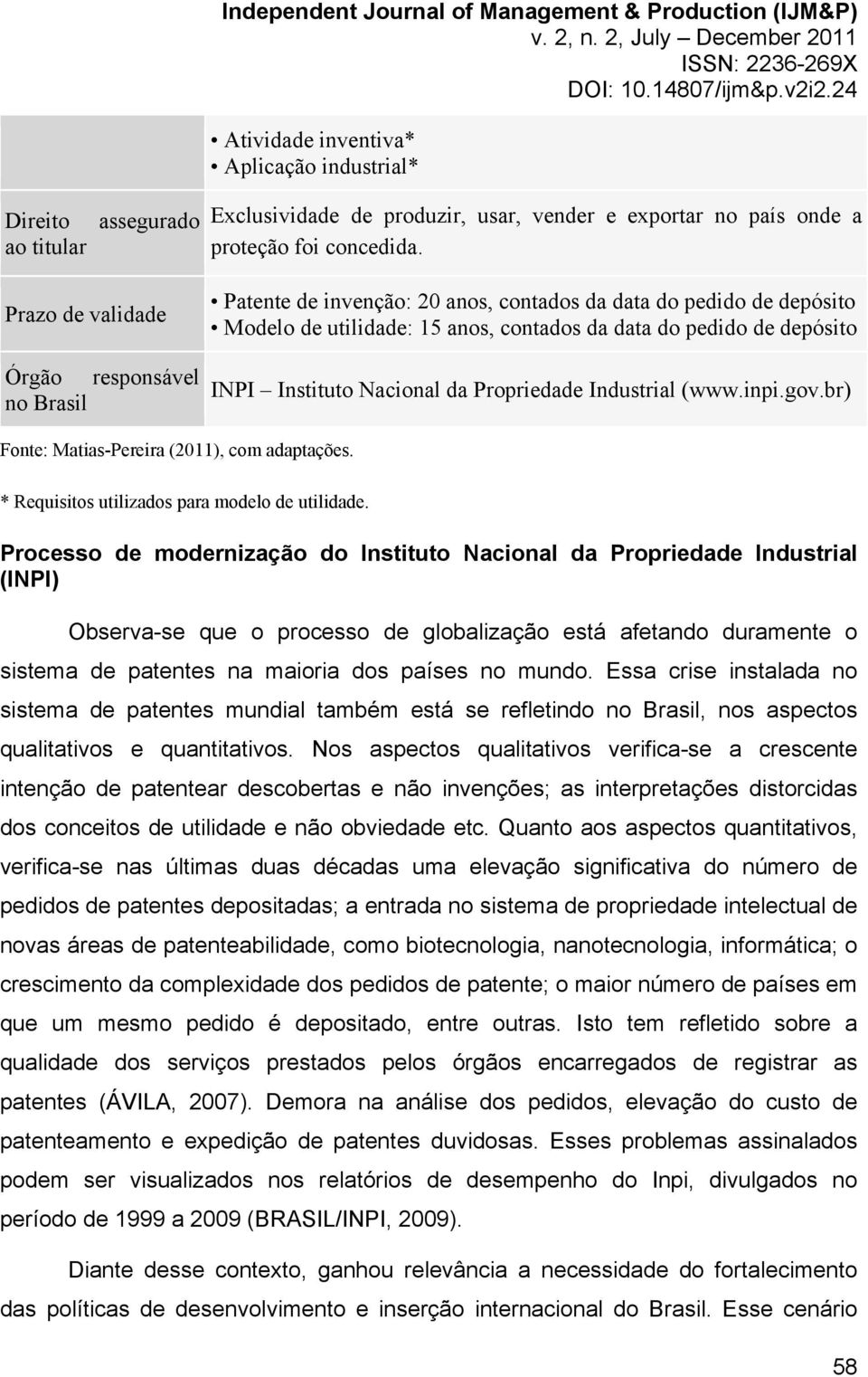Nacional da Propriedade Industrial (www.inpi.gov.br) Fonte: Matias-Pereira (2011), com adaptações. * Requisitos utilizados para modelo de utilidade.
