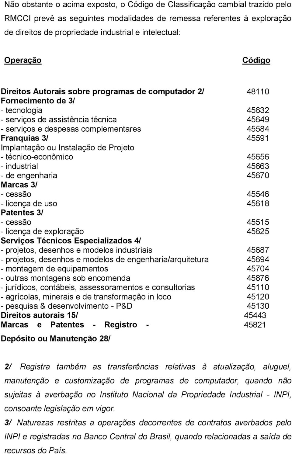 complementares 45584 Franquias 3/ 45591 Implantação ou Instalação de Projeto - técnico-econômico 45656 - industrial 45663 - de engenharia 45670 Marcas 3/ - cessão 45546 - licença de uso 45618