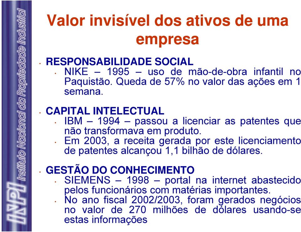 Em 2003, areceitagerada por este licenciamento de patentes alcançou 1,1 bilhão de dólares.