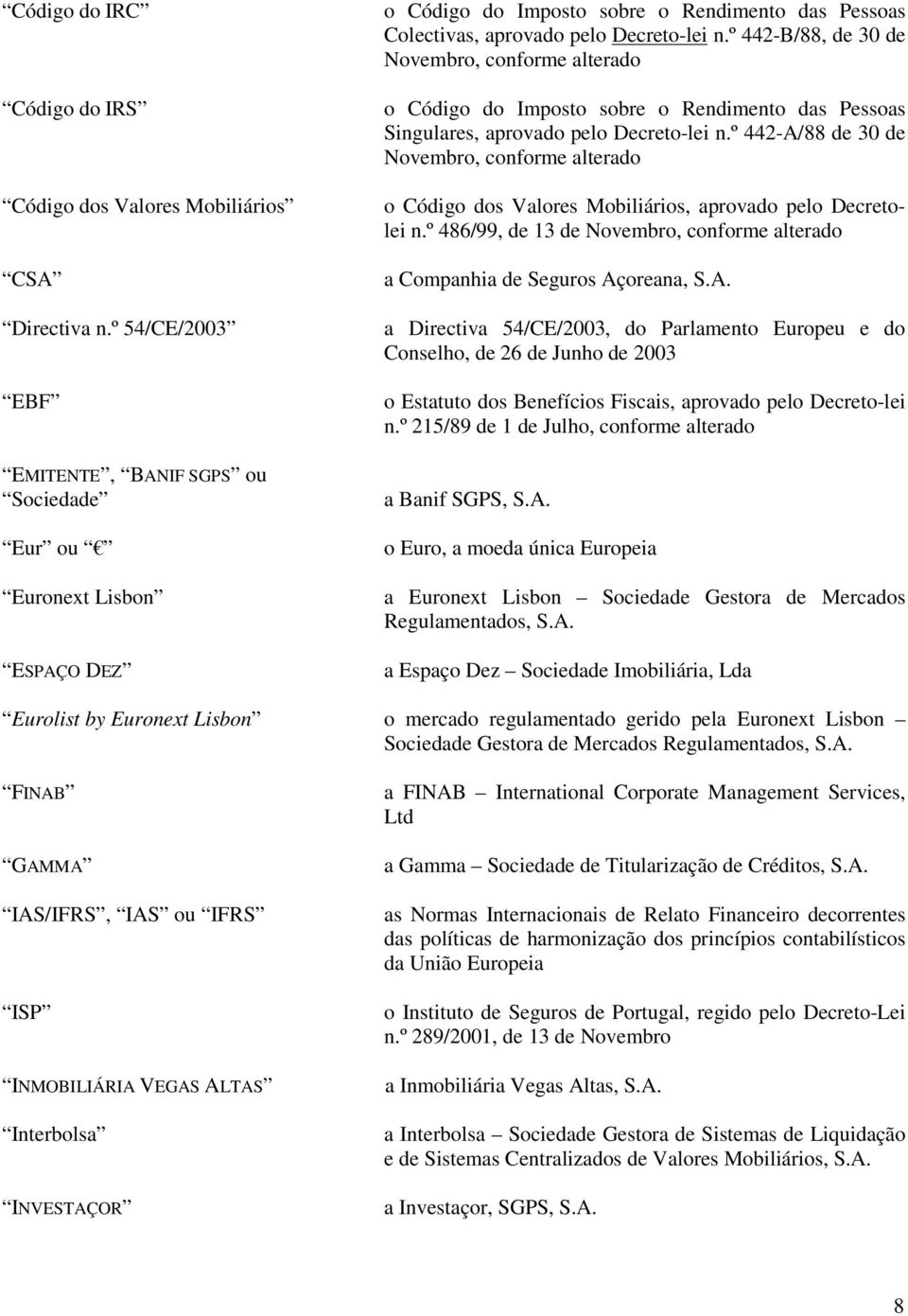 º 442-B/88, de 30 de Novembro, conforme alterado o Código do Imposto sobre o Rendimento das Pessoas Singulares, aprovado pelo Decreto-lei n.