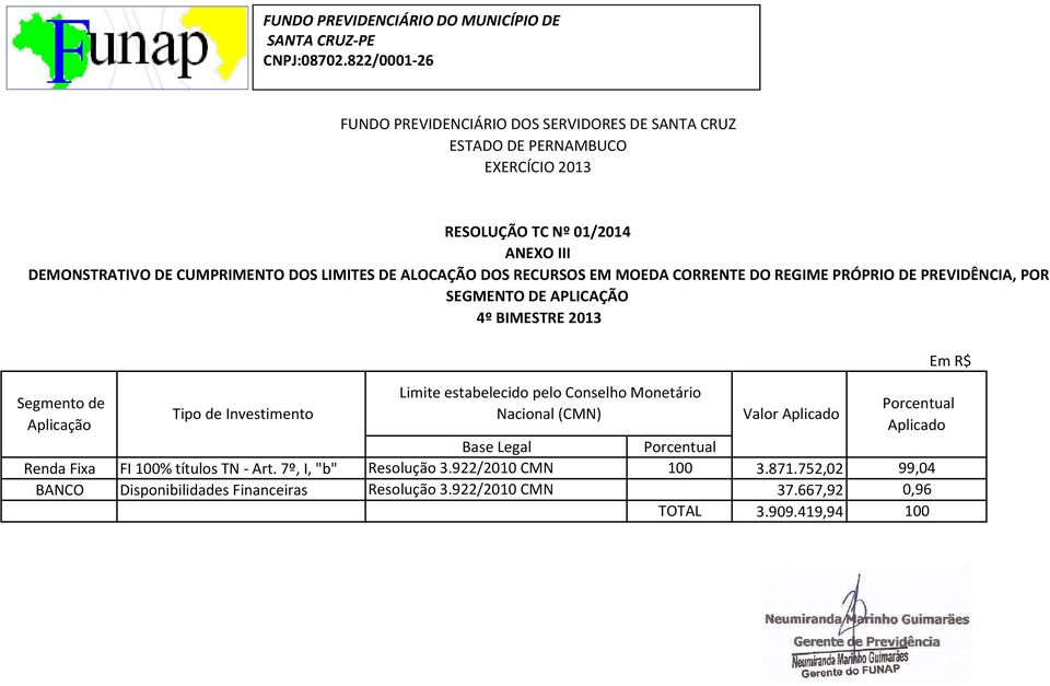 7º, I, "b" Resolução 3.922/2010 CMN 3.