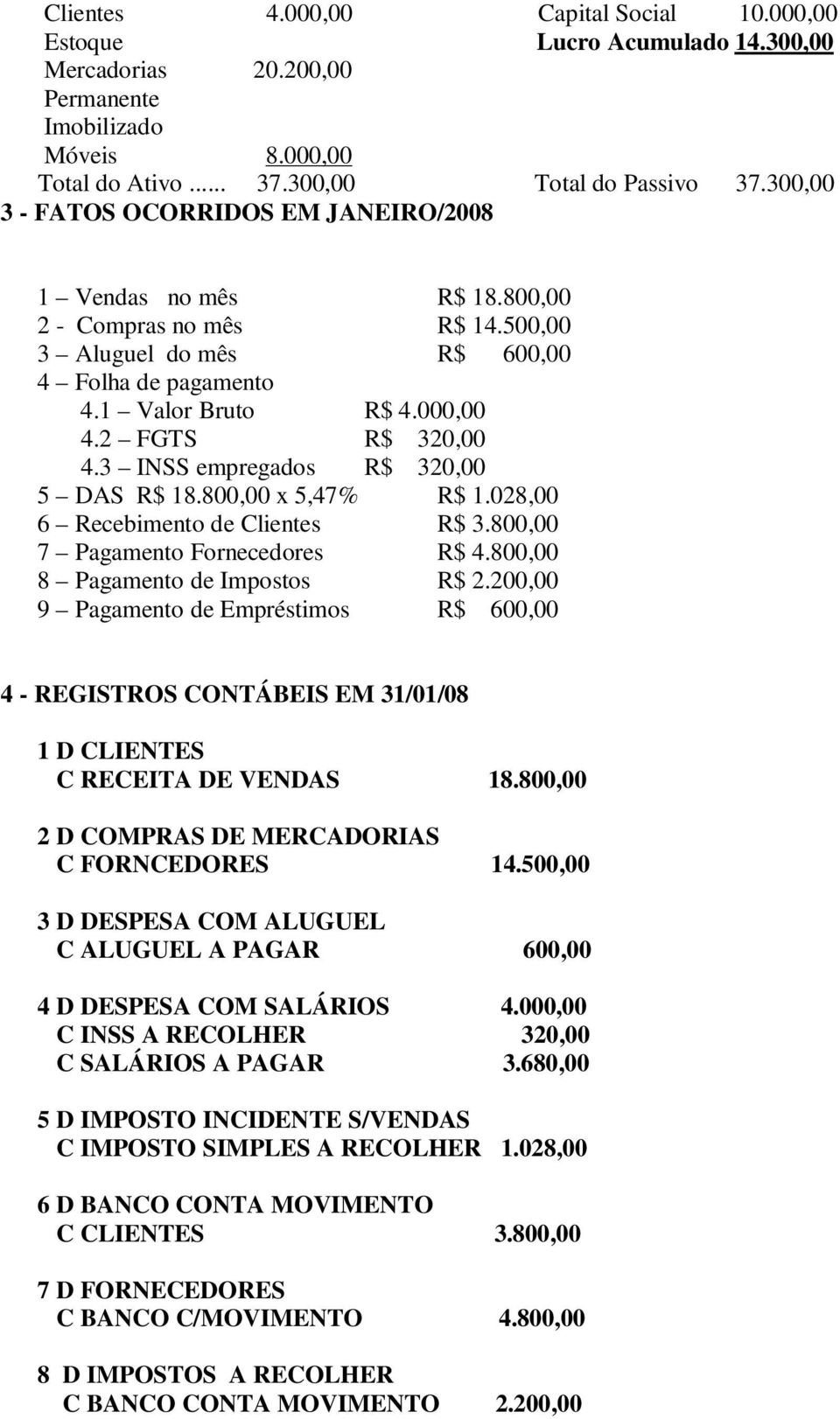 2 FGTS R$ 320,00 4.3 INSS empregados R$ 320,00 5 DAS R$ 18.800,00 x 5,47% R$ 1.028,00 6 Recebimento de Clientes R$ 3.800,00 7 Pagamento Fornecedores R$ 4.800,00 8 Pagamento de Impostos R$ 2.