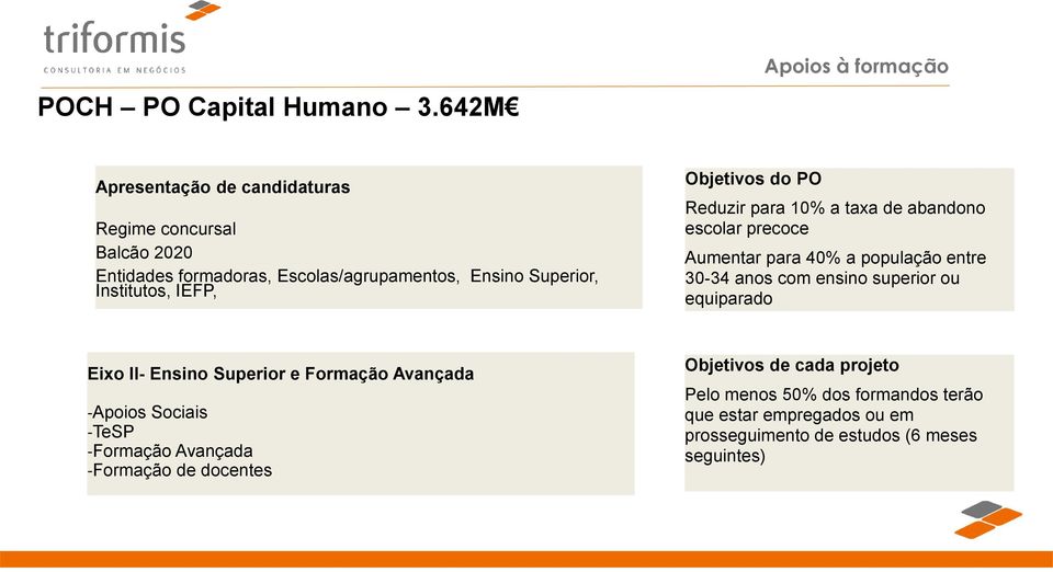 Superior, Institutos, IEFP, Objetivos do PO Reduzir para 10% a taxa de abandono escolar precoce Aumentar para 40% a população entre 30-34 anos