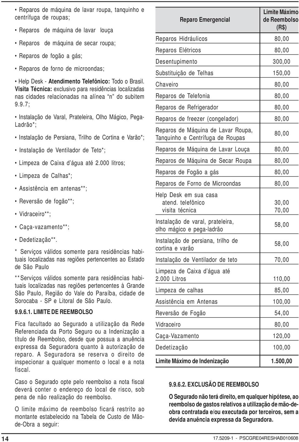 9.7; Instalação de Varal, Prateleira, Olho Mágico, Pega- Ladrão*; Instalação de Persiana, Trilho de Cortina e Varão*; Instalação de Ventilador de Teto*; Limpeza de Caixa d água até 2.