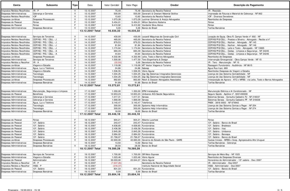 2007 500,00 500,00 Zaneratti & Crestani Material Gráfico Impressão de Faturas e Material de Cobrança - NF 862 Impostos Retidos Recolhidos IOF V 13.12.