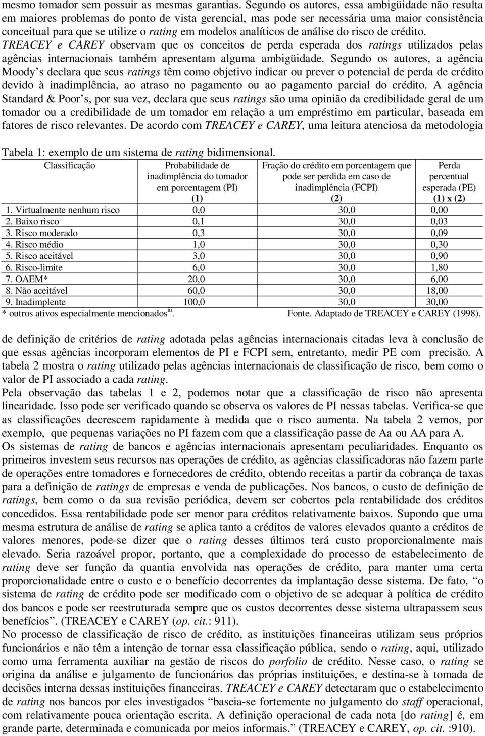 analíticos de análise do risco de crédito. TREACEY e CAREY observam que os conceitos de perda esperada dos ratings utilizados pelas agências internacionais também apresentam alguma ambigüidade.