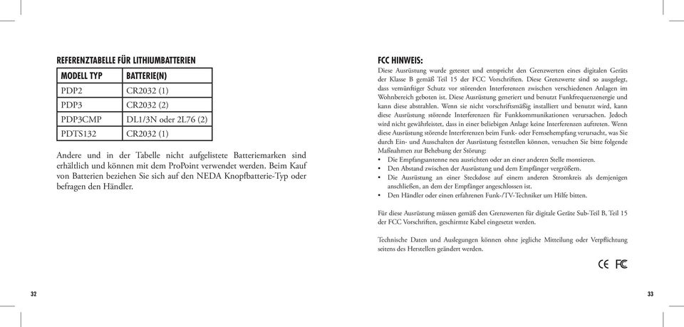 FCC HINWEIS: Diese Ausrüstung wurde getestet und entspricht den Grenzwerten eines digitalen Geräts der Klasse B gemäß Teil 15 der FCC Vorschriften.