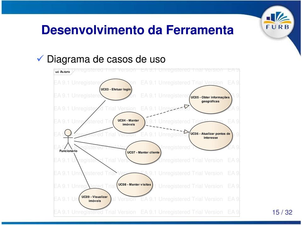 1 Unregistered Trial Version UC03 - Efetuar login UC05 - Obter informações geográficas UC04 - Manter EA 9.