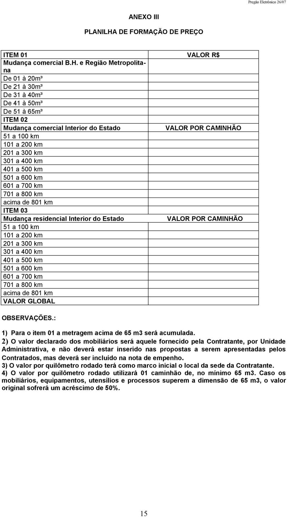 e Região Metropolitana De 01 à 20m³ De 21 à 30m³ De 31 à 40m³ De 41 à 50m³ De 51 à 65m³ ITEM 02 Mudança comercial Interior do Estado VALOR POR CAMINHÃO 51 a 100 km 101 a 200 km 201 a 300 km 301 a 400