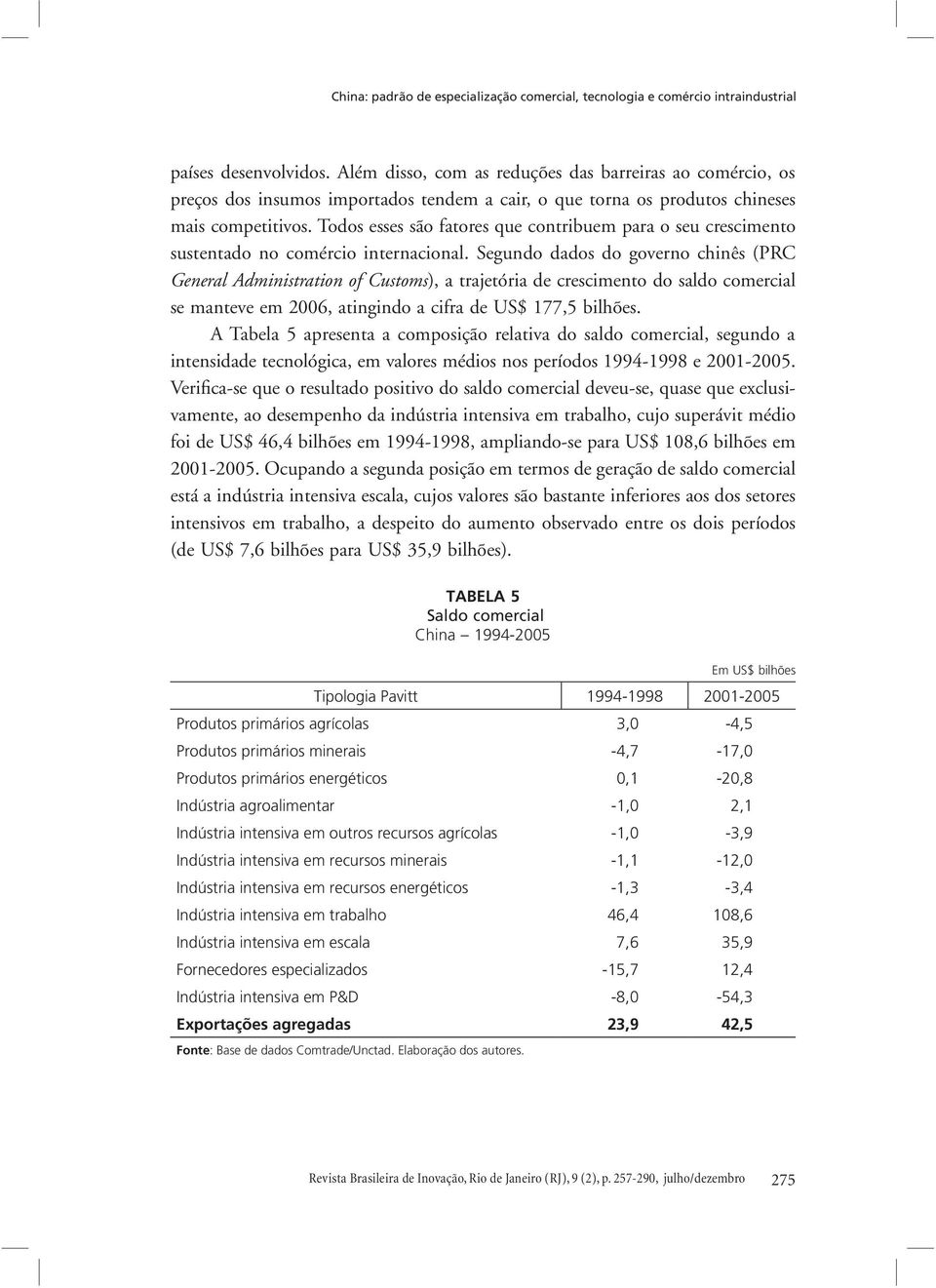 Segundo dados do governo chinês (PRC General Administration of Customs), a trajetória de crescimento do saldo comercial se manteve em 2006, atingindo a cifra de US$ 177,5 bilhões.