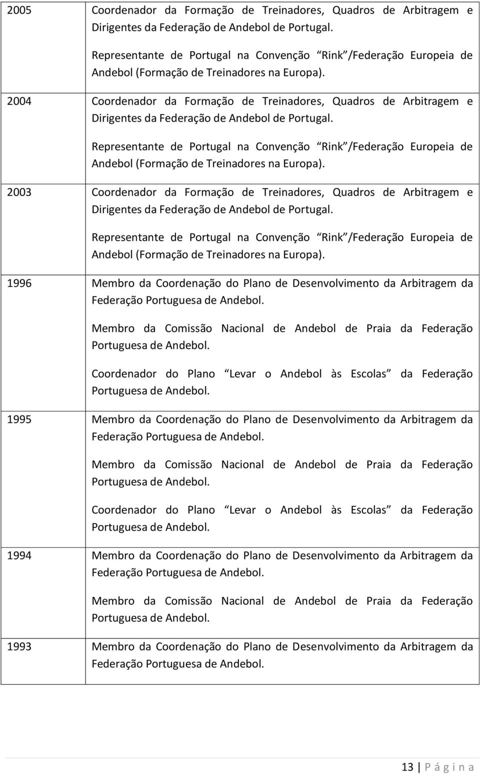 2004 Coordenador da Formação de Treinadores, Quadros de Arbitragem e Dirigentes da Federação de Andebol de Portugal.