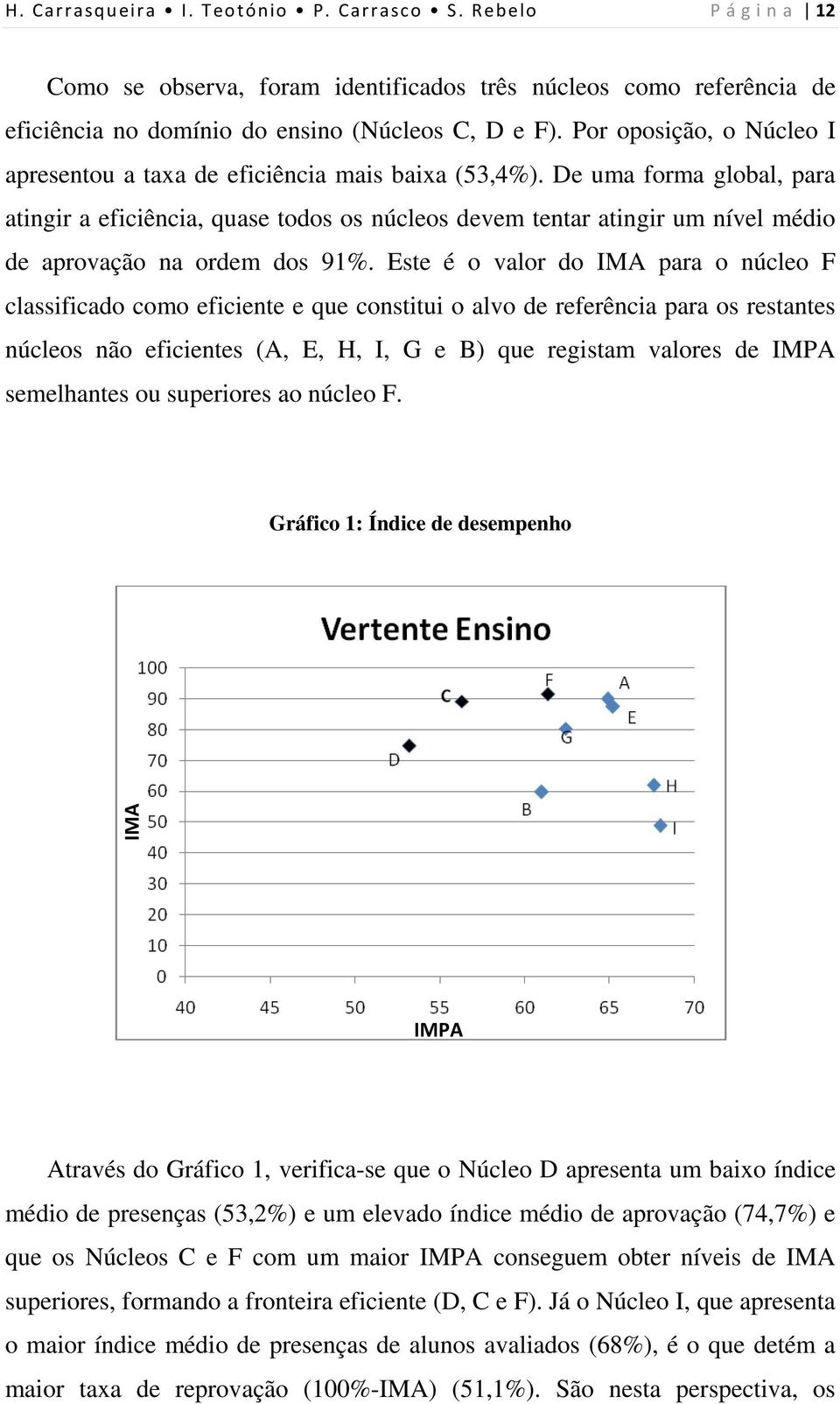 De uma forma global, para atingir a eficiência, quase todos os núcleos devem tentar atingir um nível médio de aprovação na ordem dos 91%.