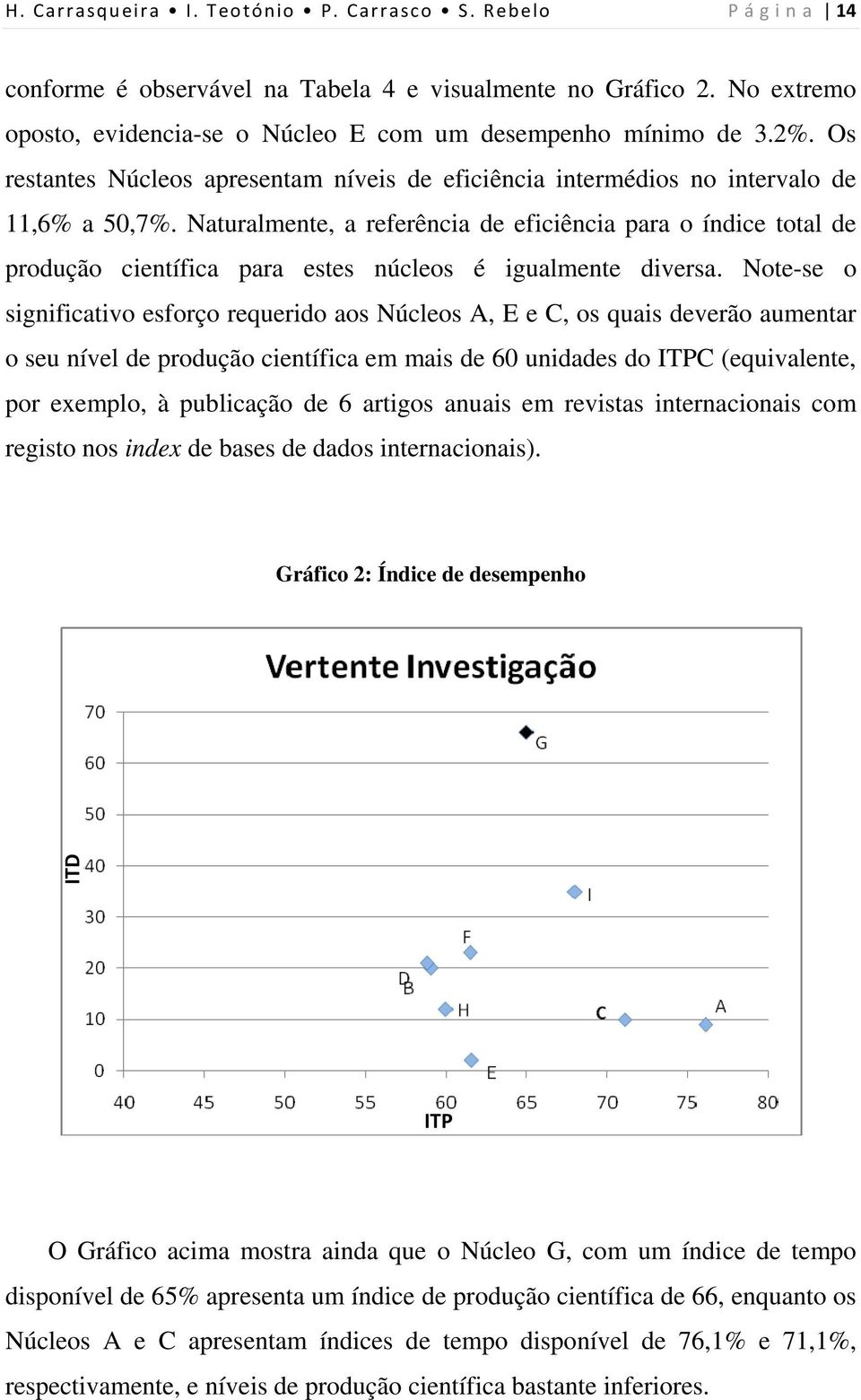 Naturalmente, a referência de eficiência para o índice total de produção científica para estes núcleos é igualmente diversa.