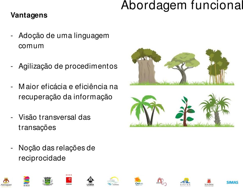 eficiência na recuperação da informação - Visão