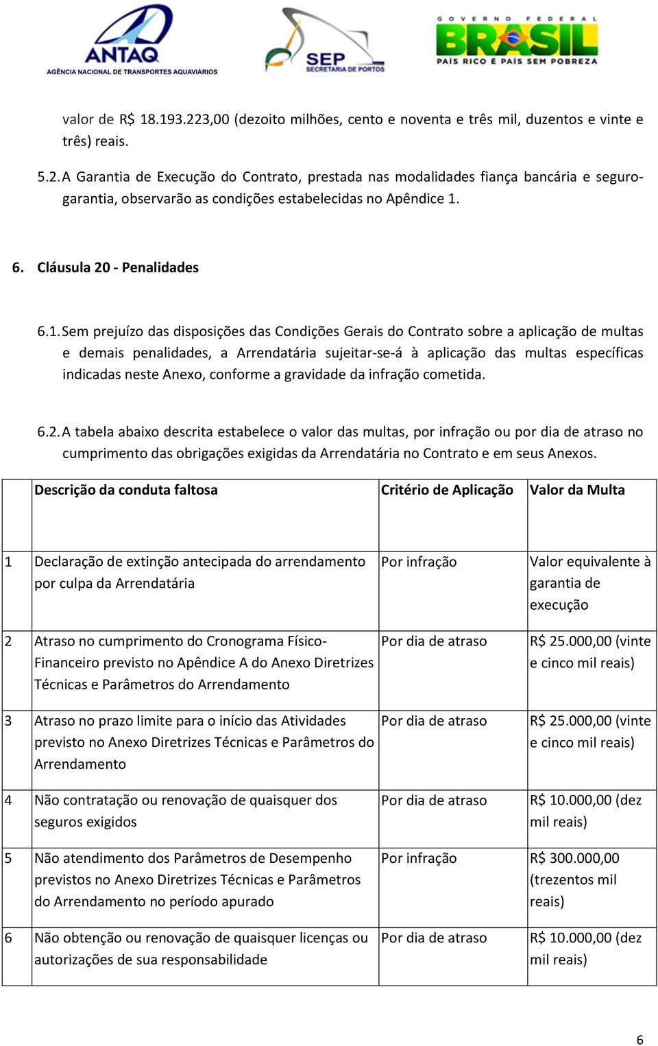 Sem prejuízo das disposições das Condições Gerais do Contrato sobre a aplicação de multas e demais penalidades, a Arrendatária sujeitar-se-á à aplicação das multas específicas indicadas neste Anexo,