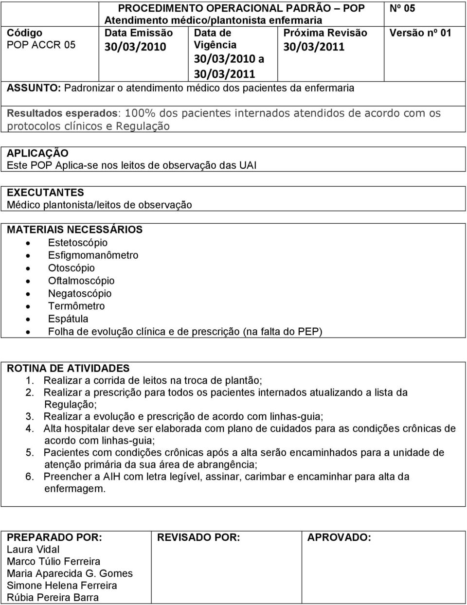 Negatoscópio Termômetro Espátula Folha de evolução clínica e de prescrição (na falta do PEP) ROTINA DE ATIVIDADES 1. Realizar a corrida de leitos na troca de plantão; 2.