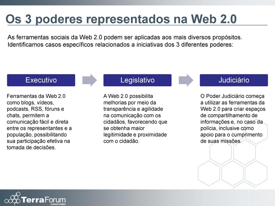 0 como blogs, vídeos, podcasts, RSS, fóruns e chats, permitem a comunicação fácil e direta entre os representantes e a população, possibilitando sua participação efetiva na tomada de decisões.