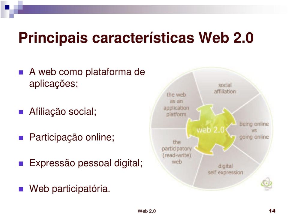 social; Participação online;