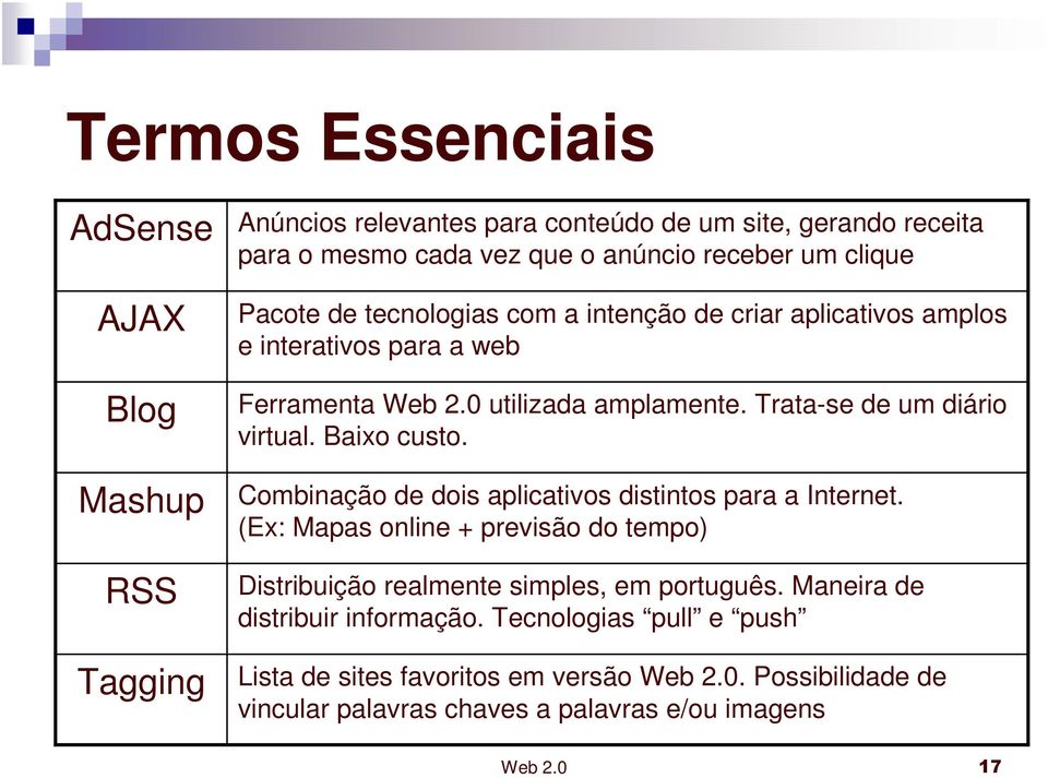 Trata-se de um diário virtual. Baixo custo. Combinação de dois aplicativos distintos para a Internet.