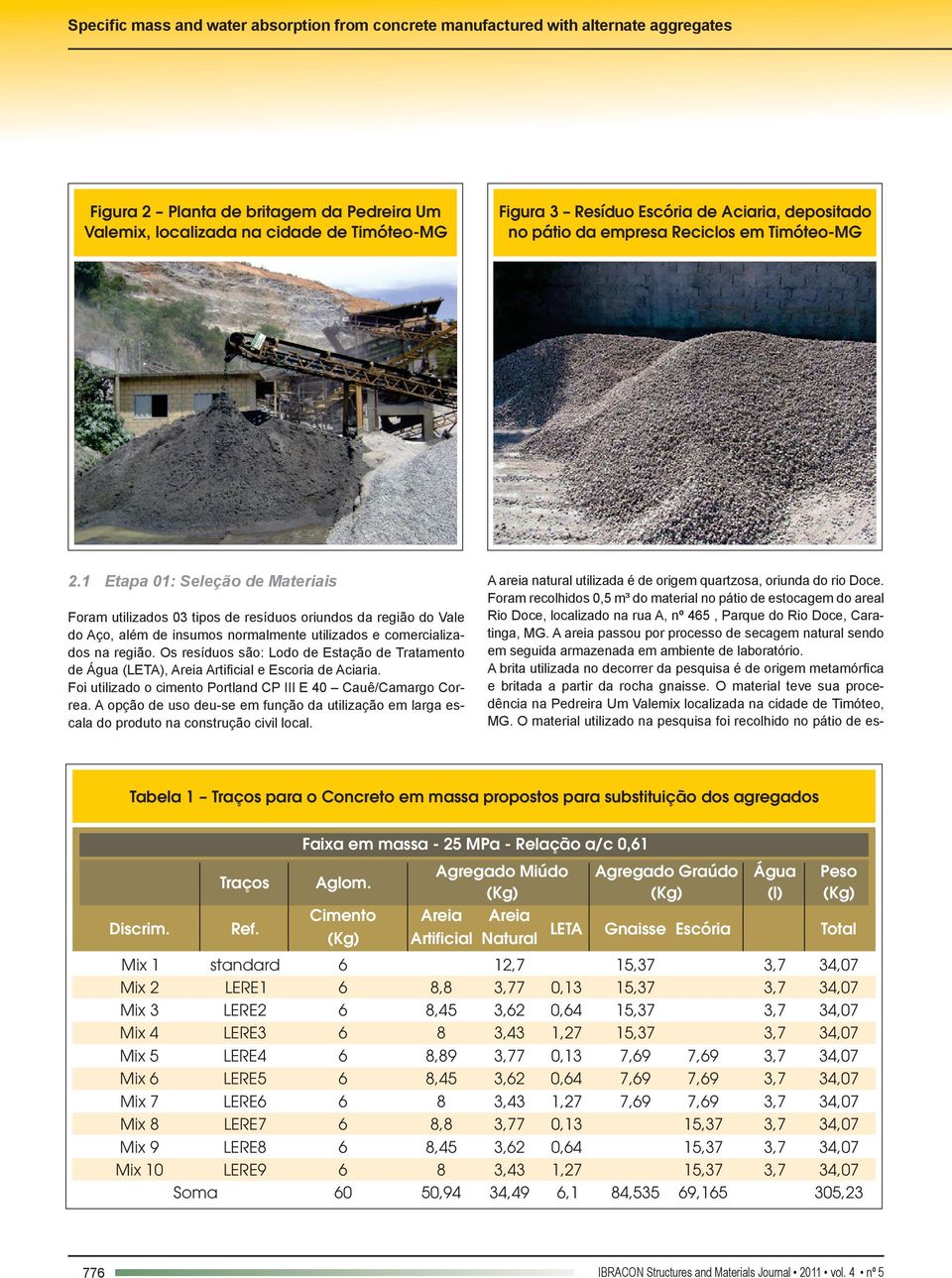 Os resíduos são: Lodo de Estação de Tratamento de Água (LETA), Areia Artificial e Escoria de Aciaria. Foi utilizado o cimento Portland CP III E 40 Cauê/Camargo Correa.