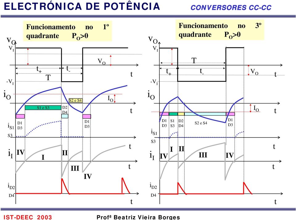 quadrane P > - - - - e 3 e 4 4 3 3 3