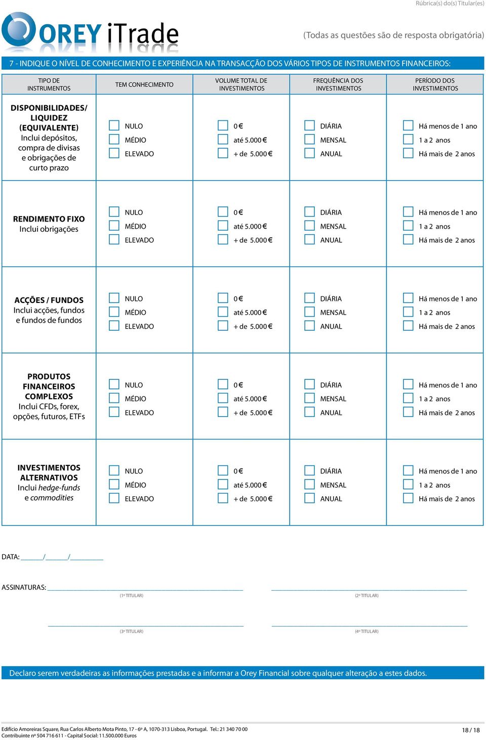 MÉDIO ELEVADO 0 até 5.000 + de 5.000 DIÁRIA MENSAL ANUAL Há menos de 1 ano 1 a 2 anos Há mais de 2 anos RENDIMENTO FIXO Inclui obrigações NULO MÉDIO ELEVADO 0 até 5.000 + de 5.000 DIÁRIA MENSAL ANUAL Há menos de 1 ano 1 a 2 anos Há mais de 2 anos ACÇÕES / FUNDOS Inclui acções, fundos e fundos de fundos NULO MÉDIO ELEVADO 0 até 5.