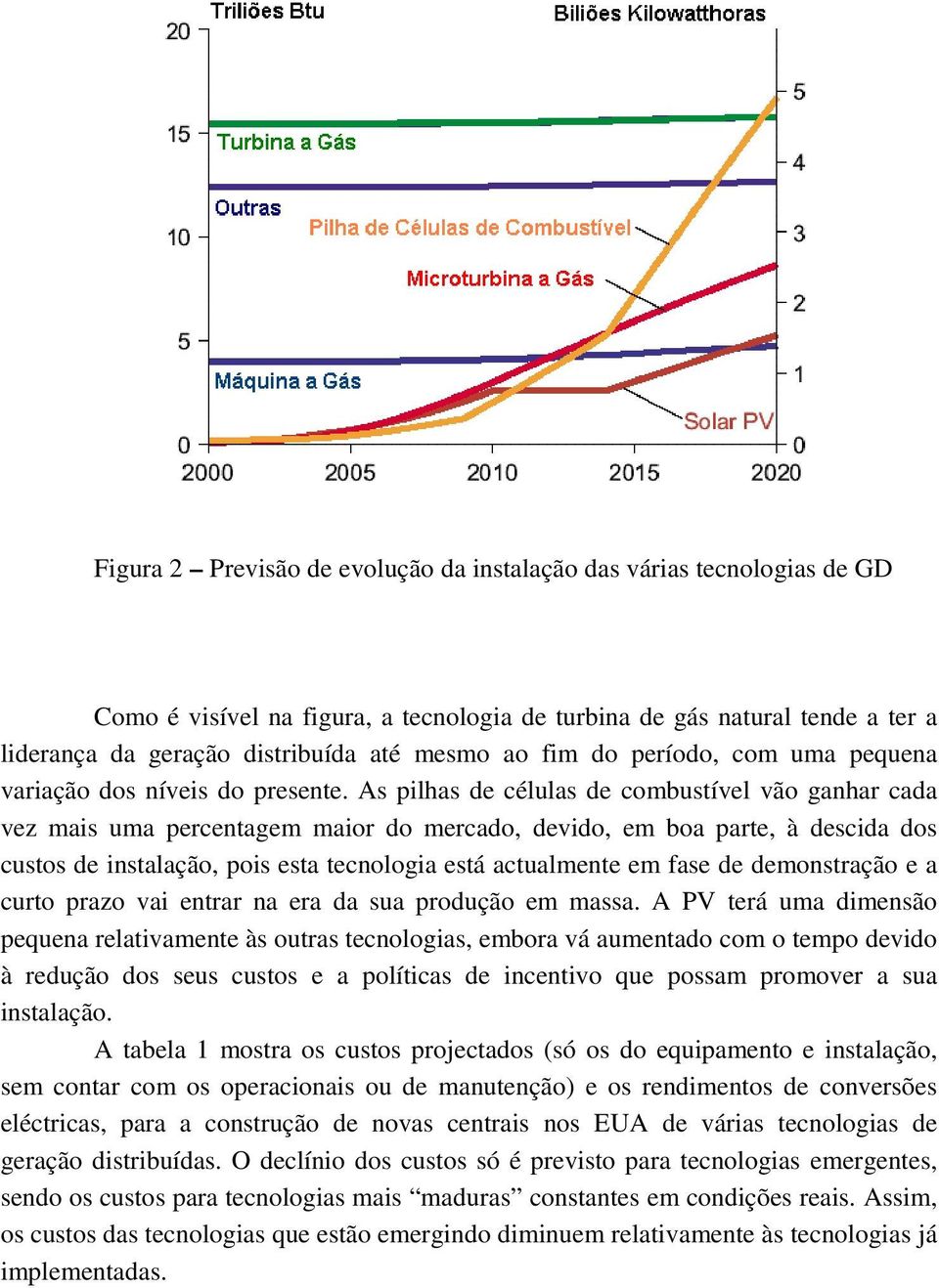 As pilhas de células de combustível vão ganhar cada vez mais uma percentagem maior do mercado, devido, em boa parte, à descida dos custos de instalação, pois esta tecnologia está actualmente em fase