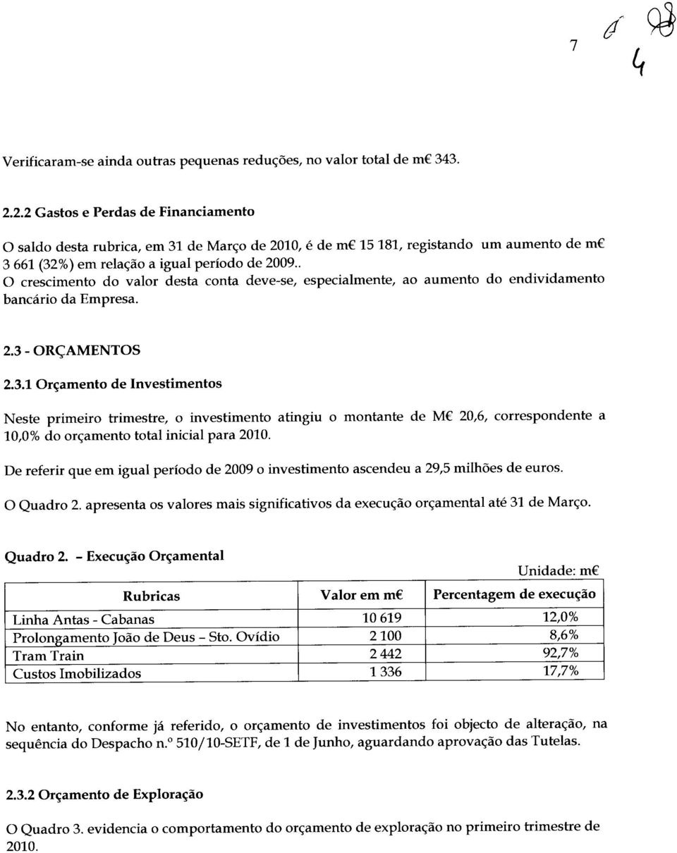 . crescimento do valor desta conta deve-se, especialmente, ao aumento do endividamento bancário da Empresa. 2.3 