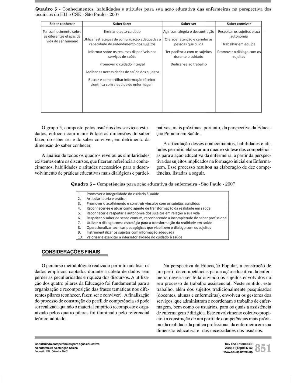 cuidado integral Acolher as necessidades de saúde dos sujeitos Buscar e compartilhar informação técnicocientífica com a equipe de enfermagem Agir com alegria e descontração Oferecer atenção e carinho