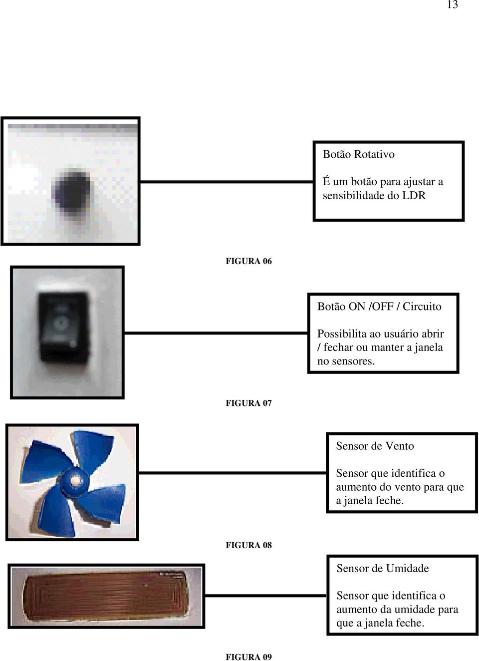 FIGURA 07 Sensor de Vento Sensor que identifica o aumento do vento para que a janela feche.