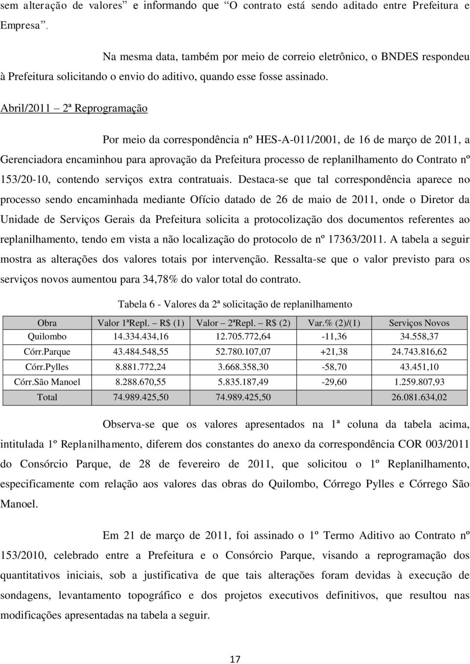 Abril/2011 2ª Reprogramação Por meio da correspondência nº HES-A-011/2001, de 16 de março de 2011, a Gerenciadora encaminhou para aprovação da Prefeitura processo de replanilhamento do Contrato nº