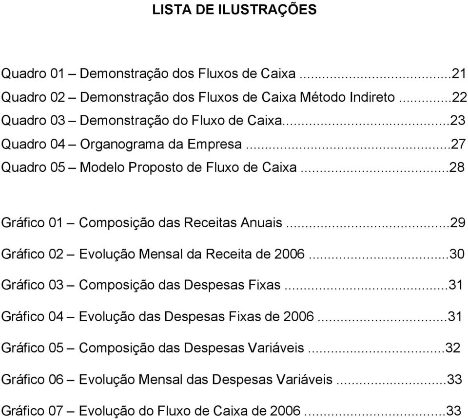 ..28 Gráfico 01 Composição das Receitas Anuais...29 Gráfico 02 Evolução Mensal da Receita de 2006...30 Gráfico 03 Composição das Despesas Fixas.