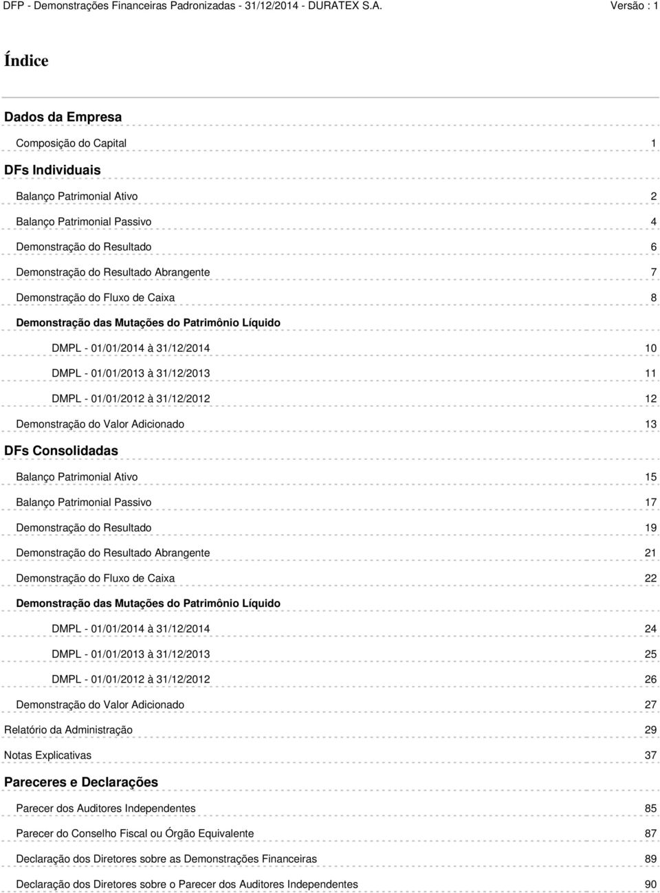 Valor Adicionado 13 DFs Consolidadas Balanço Patrimonial Ativo 15 Balanço Patrimonial Passivo 17 Demonstração do Resultado 19 Demonstração do Resultado Abrangente 21 Demonstração do Fluxo de Caixa 22