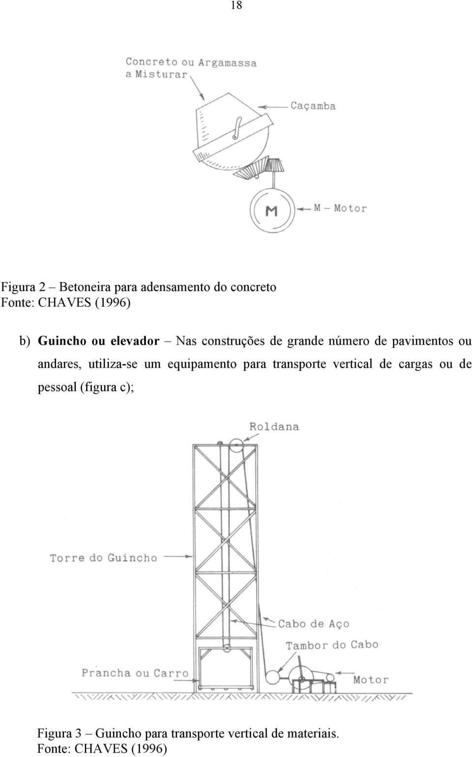 utiliza-se um equipamento para transporte vertical de cargas ou de pessoal