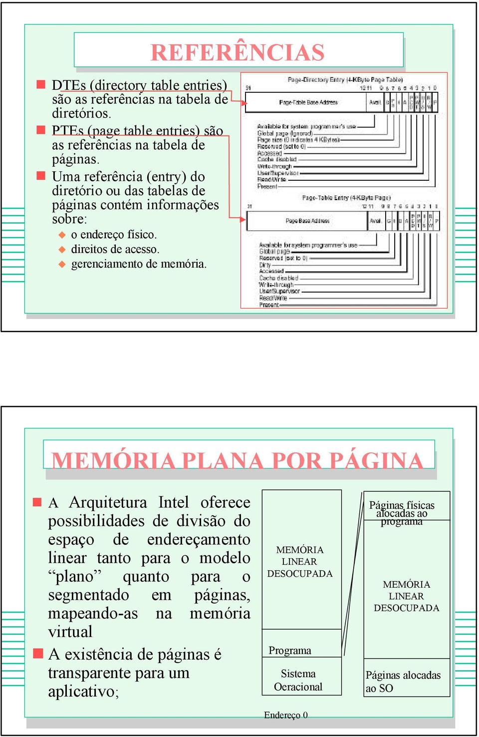 REFERÊNCIAS MEMÓRIA PLANA POR PÁGINA A Arquitetura Intel oferece possibilidades de divisão do espaço de endereçamento linear tanto para o modelo plano quanto para o segmentado em